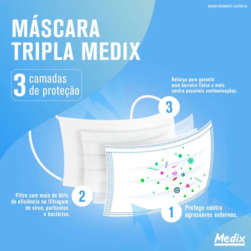 Máscara Tripla Descartável / Com Filtro (BFE) Branca  / 50 Un. Cx / Medix
